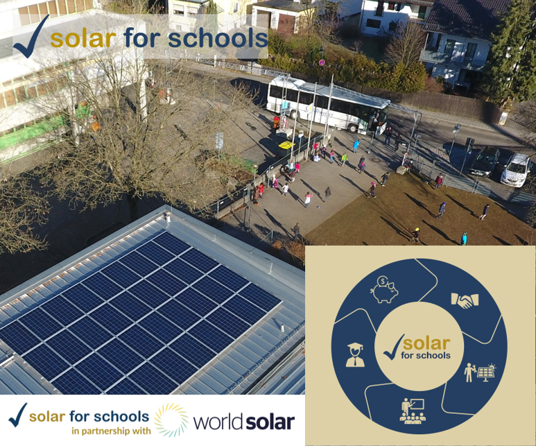 solarcell education